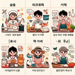 Infographic so sánh các ngữ pháp tiếng Hàn diễn tả nghĩa vụ và sự cần thiết: -아/어/여야 하다/되다 ('phải', 'cần'), -(으)ㄹ 필요가 있다 ('cần thiết'), và -지 않으면 안 되다 ('nhất định phải')