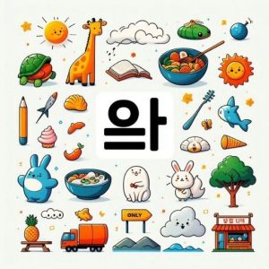 Tiểu từ 밖에 tiếng Hàn nghĩa là chỉ và đi với phủ định